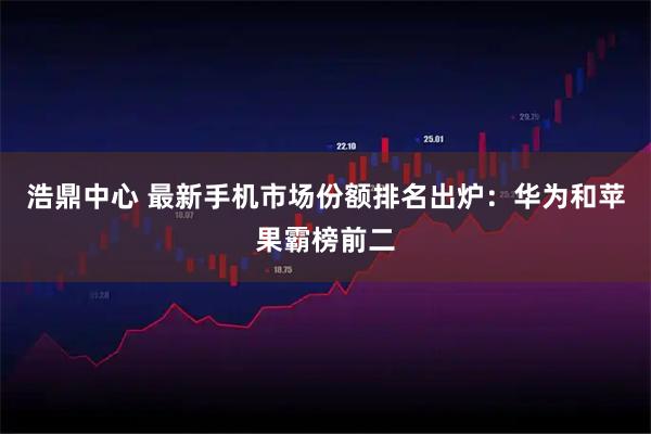浩鼎中心 最新手机市场份额排名出炉：华为和苹果霸榜前二